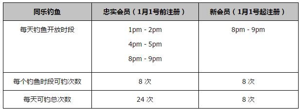 意甲第15轮，尤文1-0那不勒斯，近10轮联赛不败，暂时升至榜首。